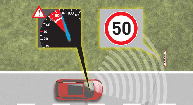 Cruise control contra 35 mil radares