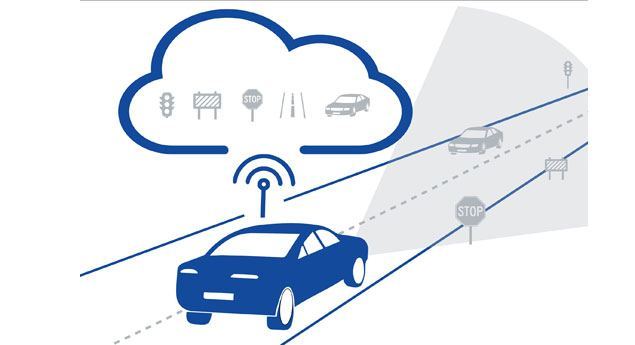 OnStar importante na condução autónoma da Opel