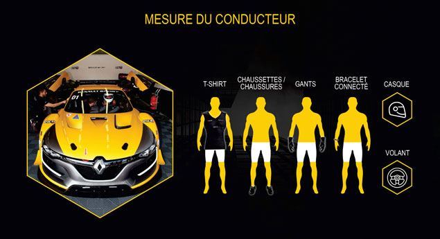 Renault apresenta meias para "pilotos de fim-de-semana"