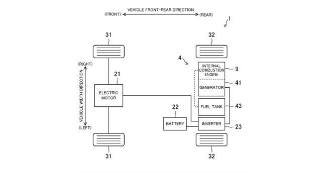 Motor Rotativo como extensor de autonomia?