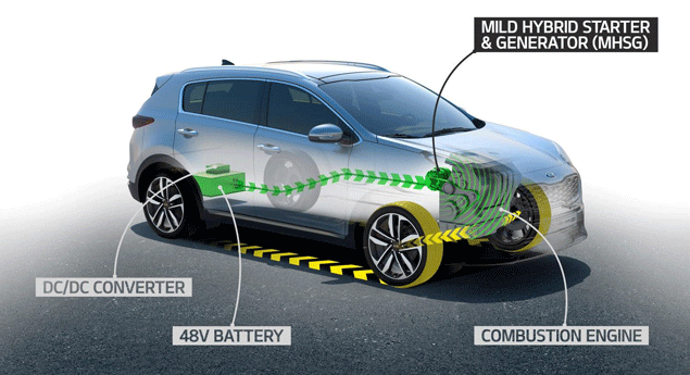 Kia prepara o lançamento de semi híbrido Diesel