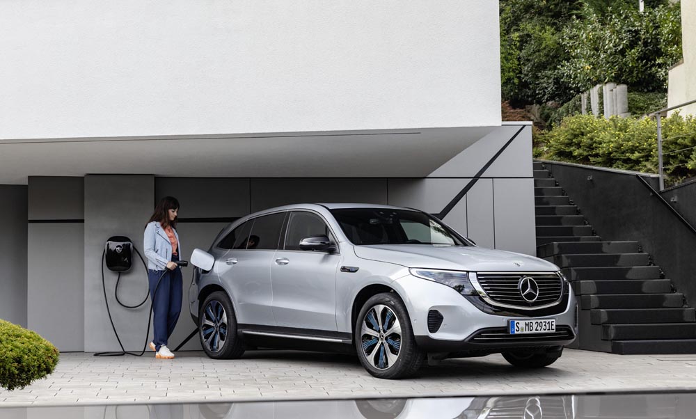 MERCEDES EQC