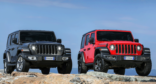 Não por bons motivos. Jeep Wrangler surpreende nos testes de colisão do IIHS