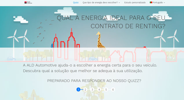 Descubra qual a motorização certa para si