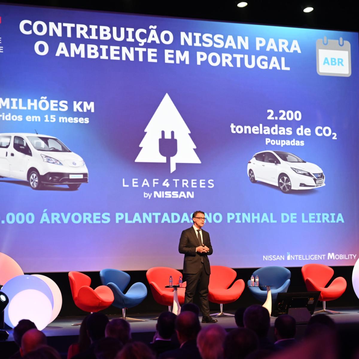 Elétricos e reflorestação fazem parte da contribuição da Nissan para o Ambiente em Portugal