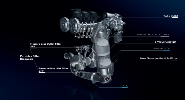 Conhece as diferenças entre os protocolos NEDC e WLTP?