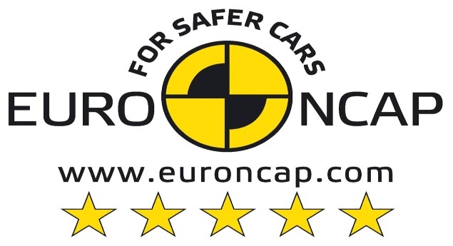 Autopilot mediano. Euro NCAP avalia sistemas de condução semi-autónoma