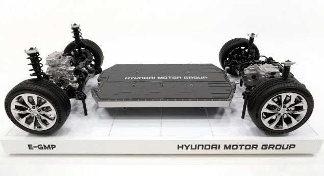 Ofensiva elétrica da Hyundai e da Kia com 23 novos modelos