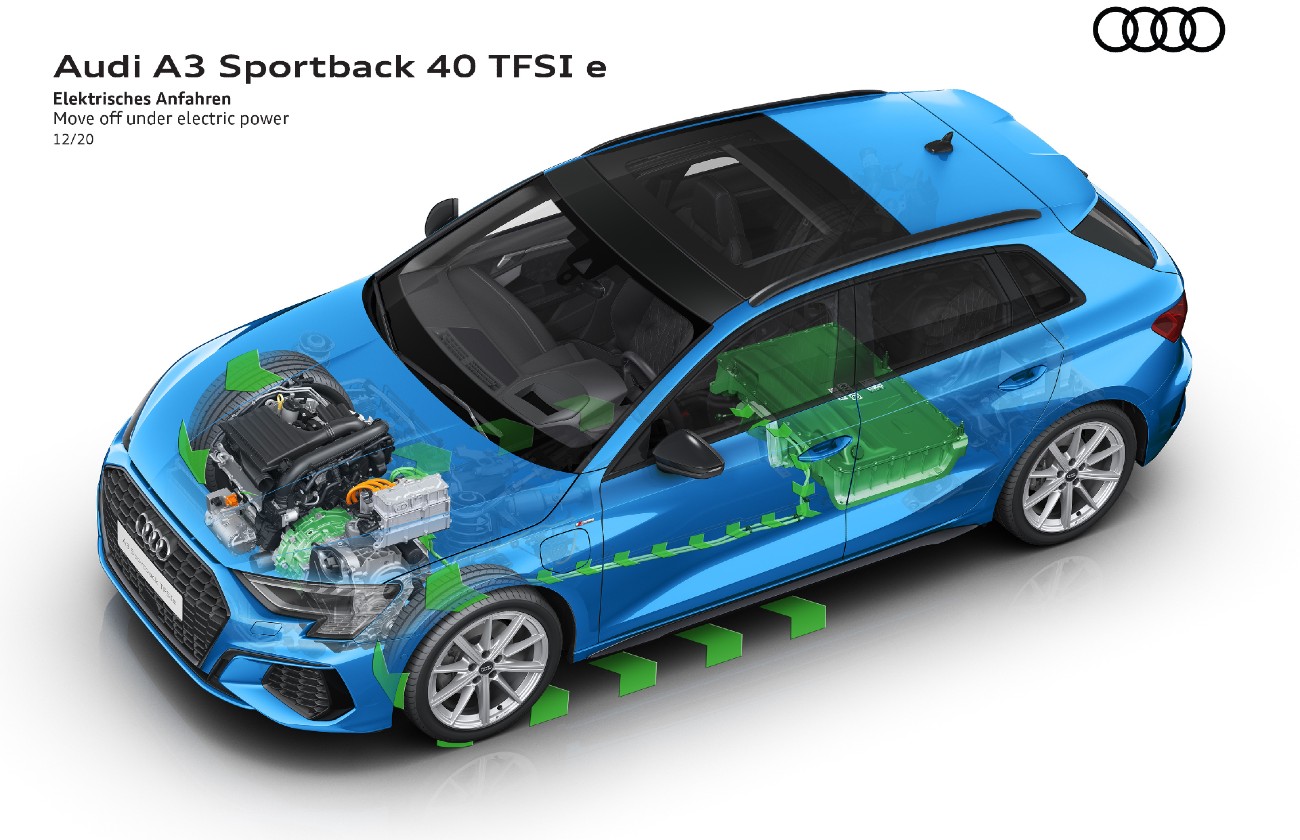 Audi A3 Sportback 40 TFSI e