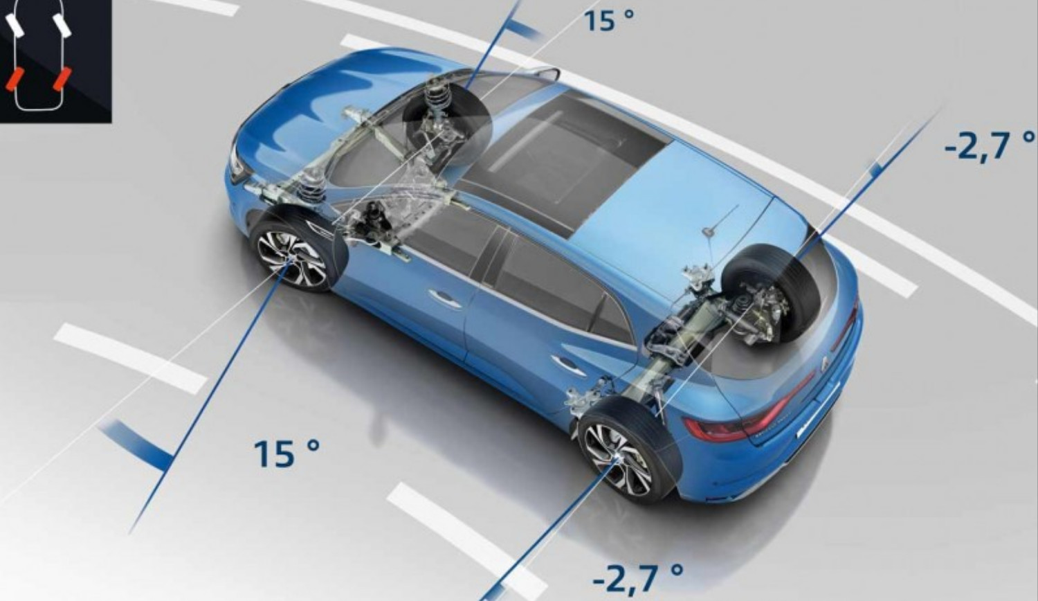 O Renault Mégane é um dos modelos que recorre a um sistema de quatro rodas direcionais  